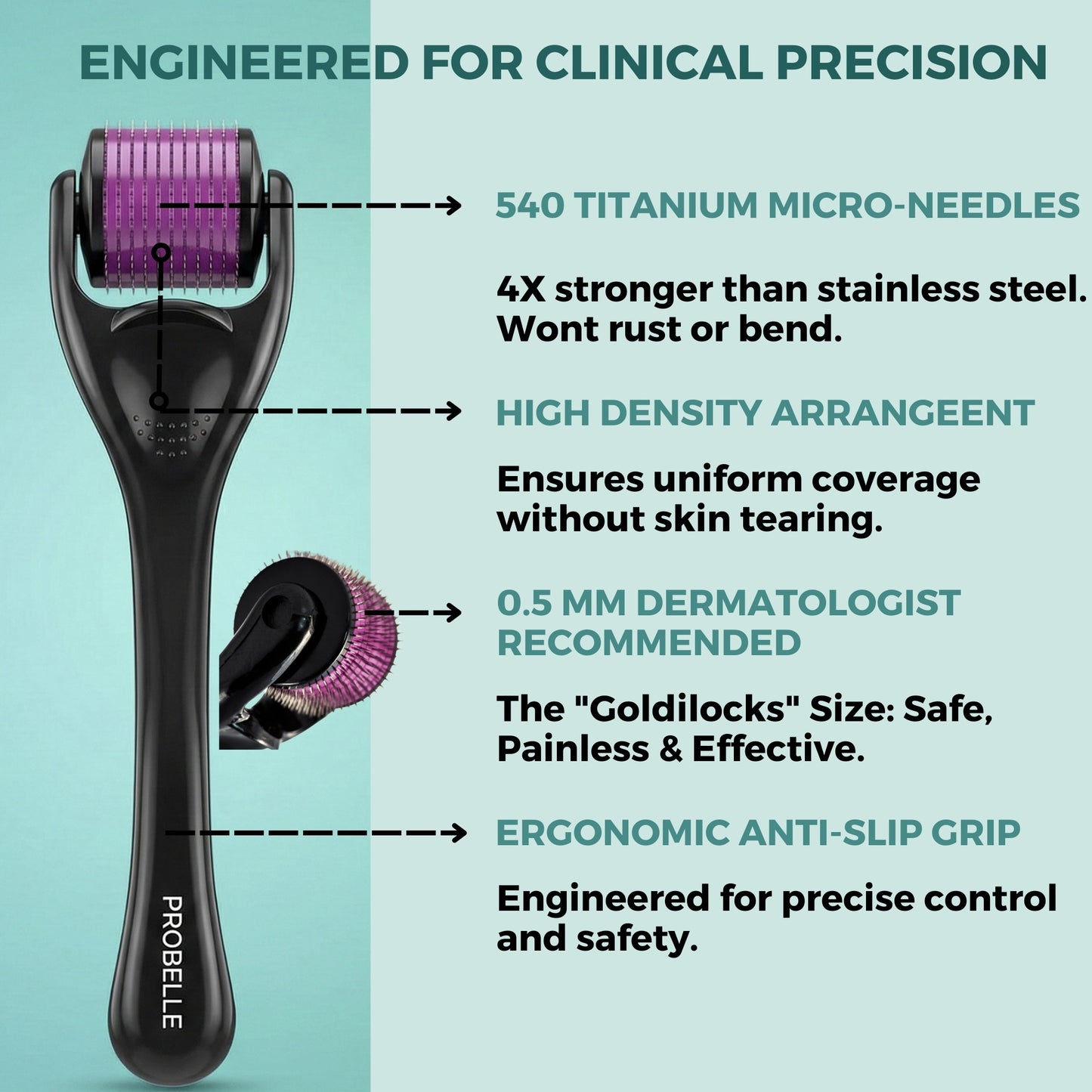 Probelle Derma Roller for Skin 0.5mm