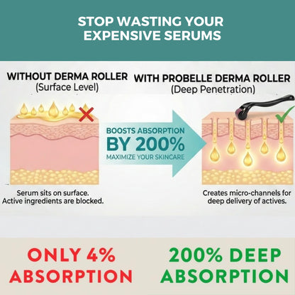 Probelle Derma Roller for Skin 0.5mm