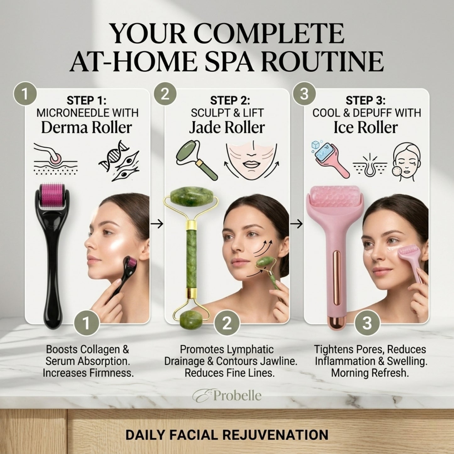 Probelle Beauty Bundle