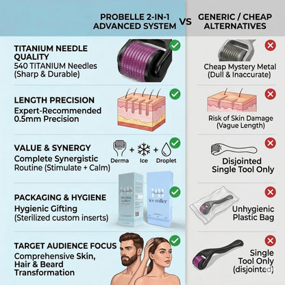 Probelle Chill & Revive Bundle