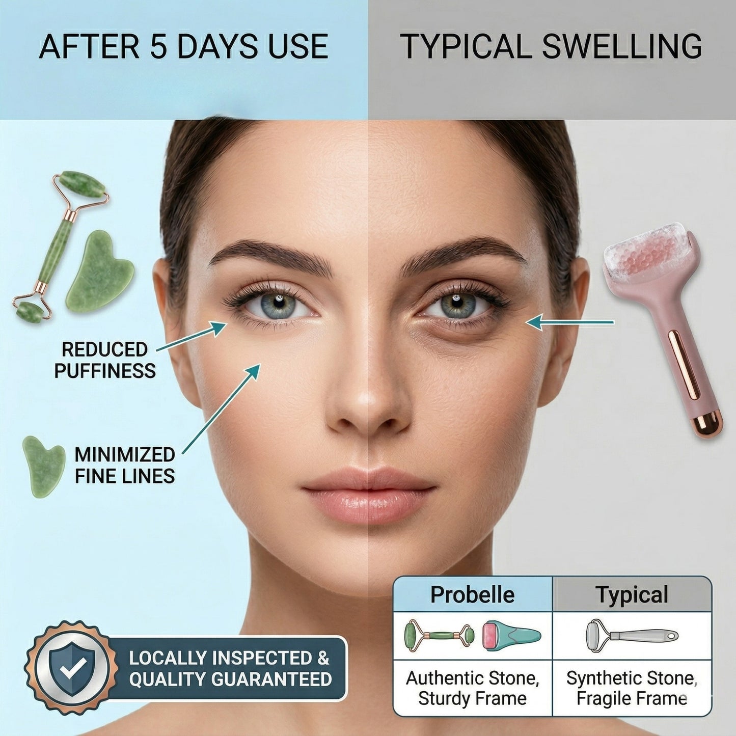 Probelle Facial Therapy Bundle